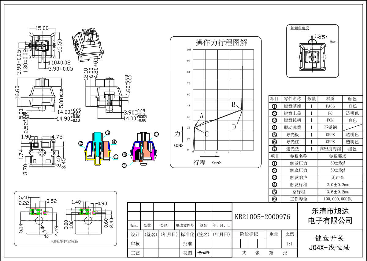 J04X線性軸.jpg