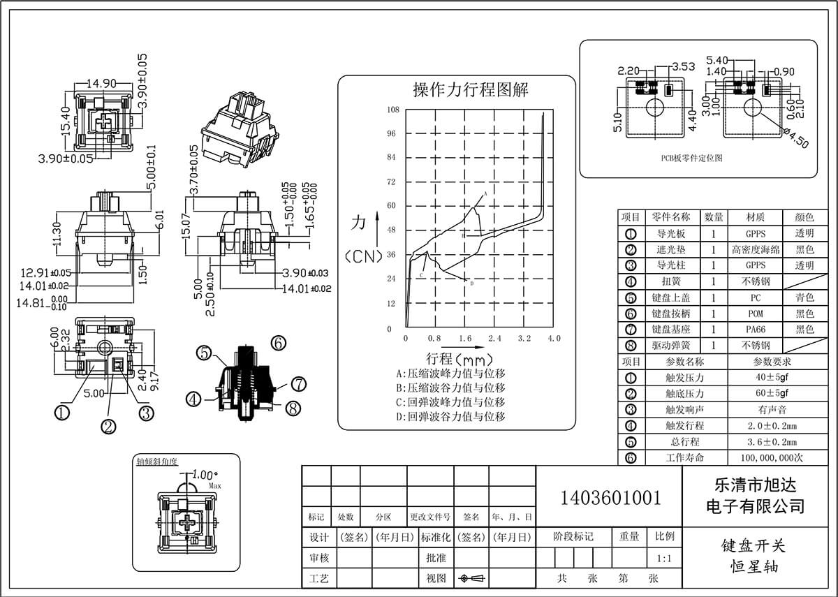 恒星軸.jpg
